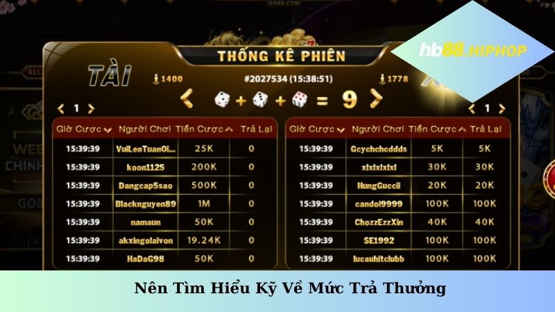 Nên tìm hiểu kỹ về mức trả thưởng